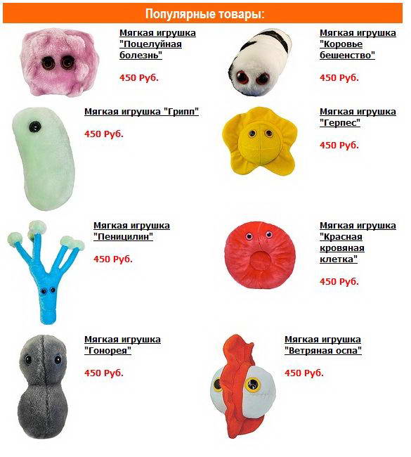  ���������� �������� (75 ����)  