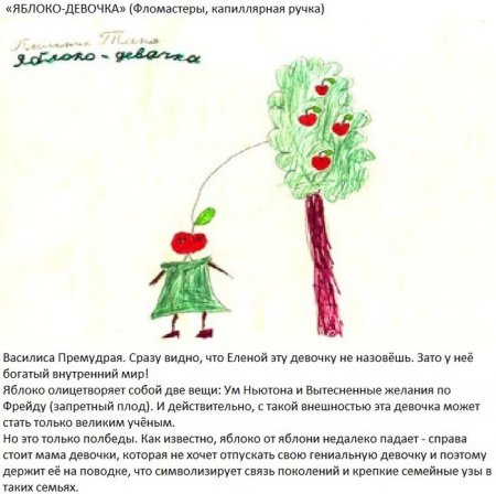  ������� ������� �� ��������� ����������  