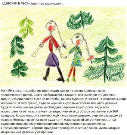  ������� ������� �� ��������� ���������� (14 ���� + �����)  