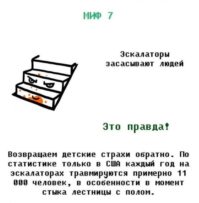 ������� ��������� ��� ������ �����?