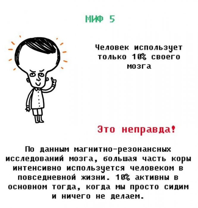 ������� ��������� ��� ������ �����?